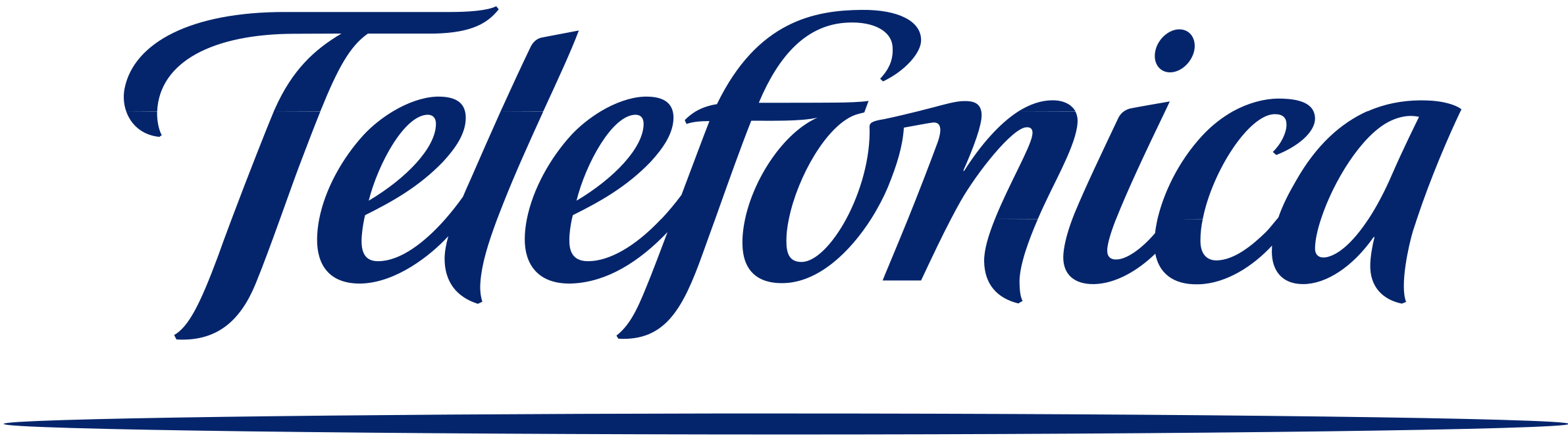 Telefonica Logo